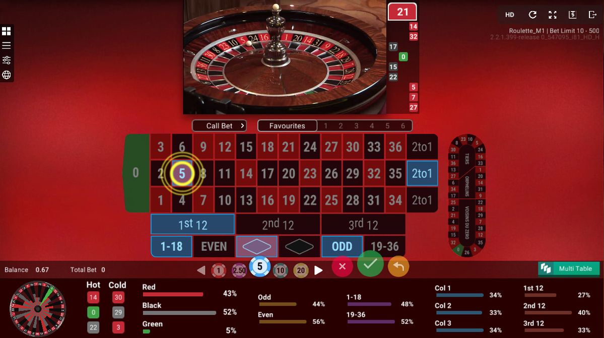 Mr Bet Casino میں پاکستان کے کھلاڑیوں کے لیے ٹاپ گیمز